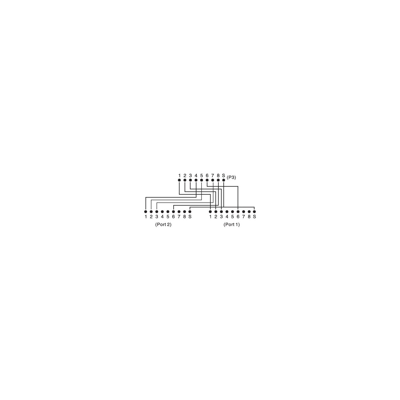 Splitter Digitus RJ45 Cat5e 1- to 2 — Buy in Cyprus with Fast Delivery