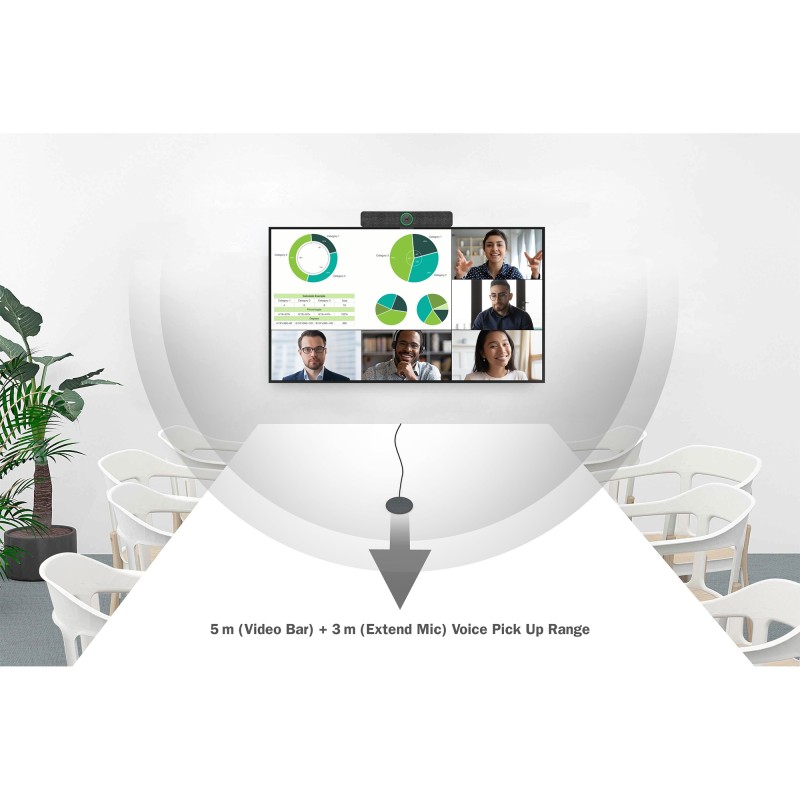 Buy Digitus 4K All-In-One Video Bar Pro - Videokonferenz-System in Cyprus, Nicosia, Limassol, Larnaka, Pafos