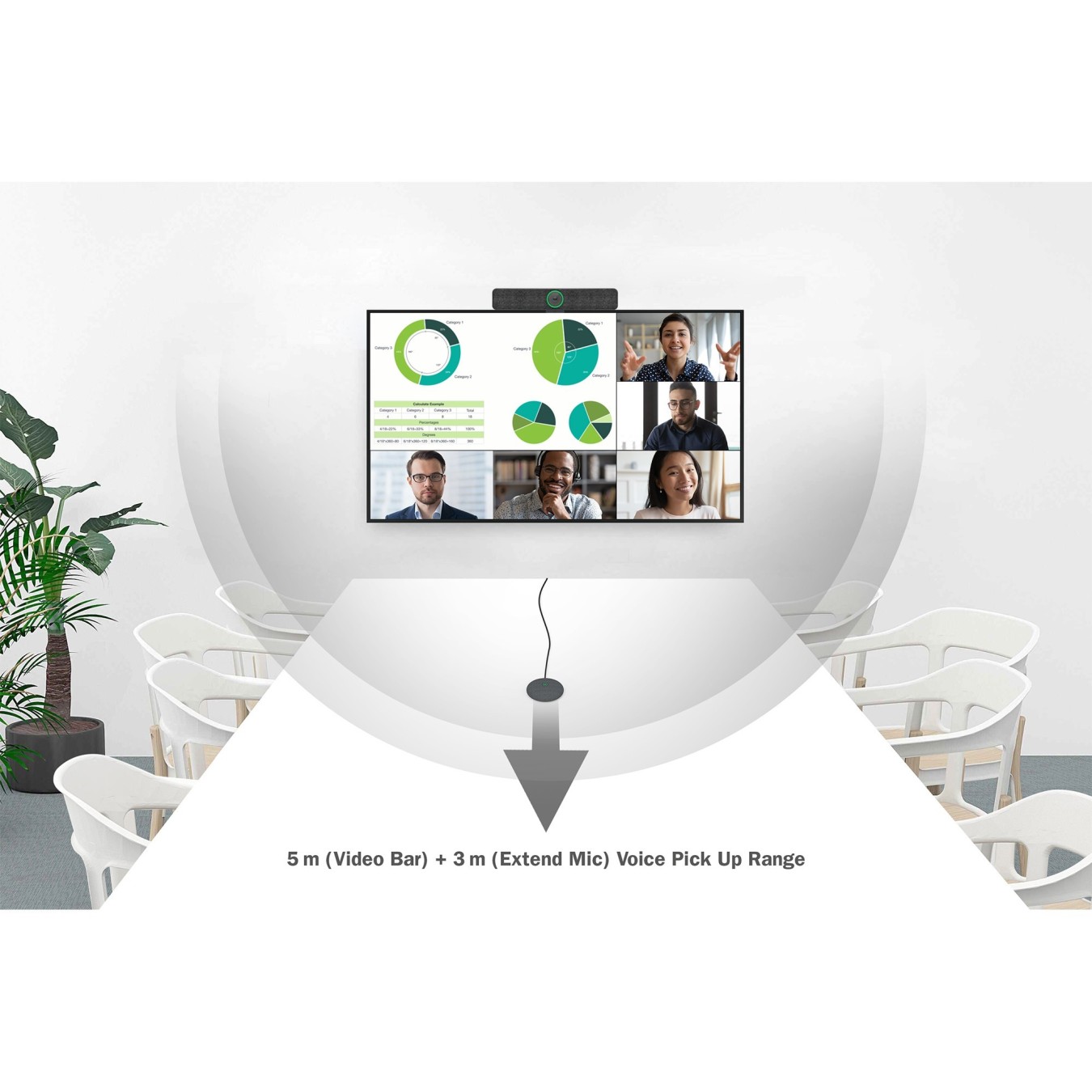 Digitus 4K All-In-One Video Bar Pro - Videokonferenz-System — Buy in Cyprus with Fast Delivery