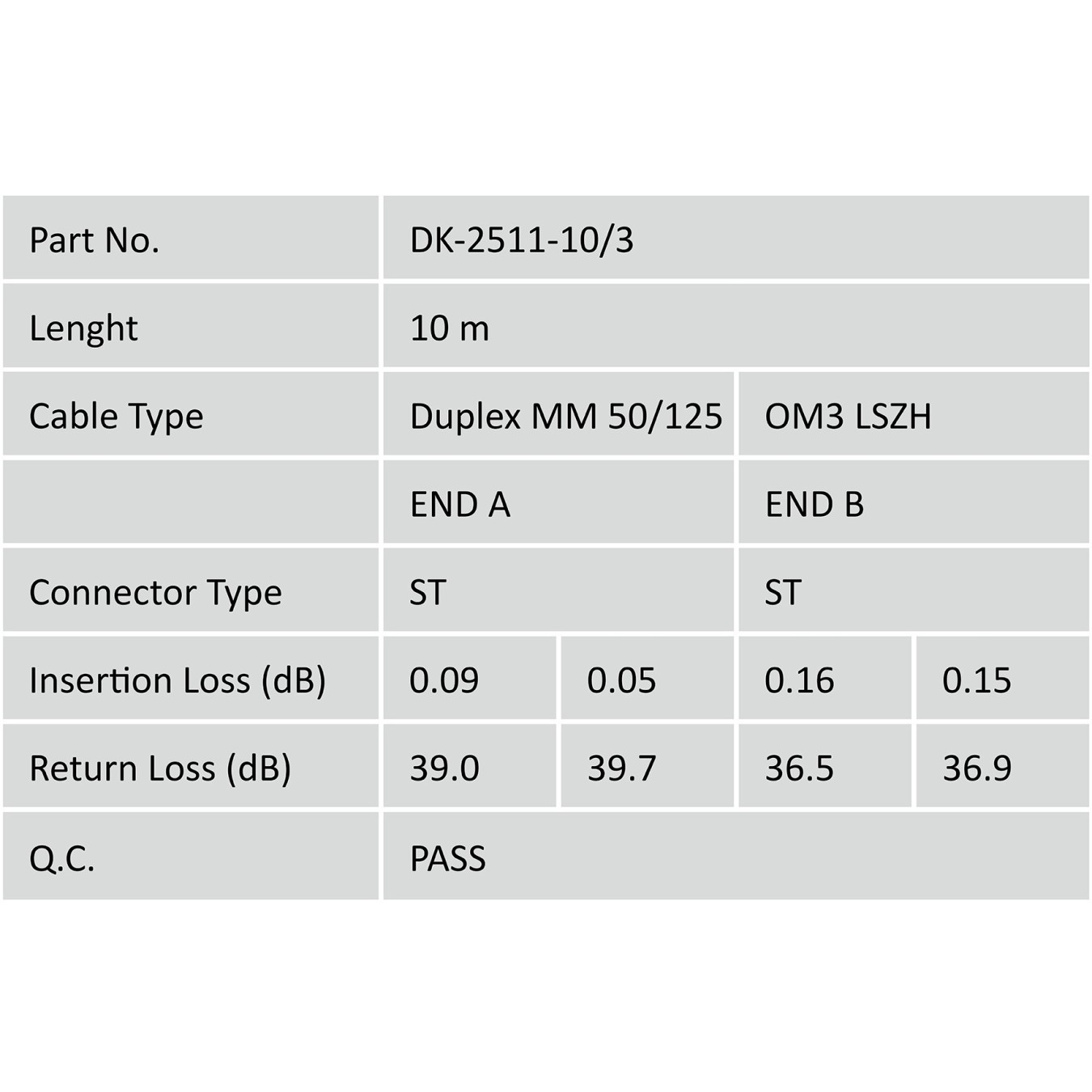 DIGITUS Fiber Optic Patch Cable ST-ST 10.00m Multimode OM3 - Aqua — Buy in Cyprus with Fast Delivery