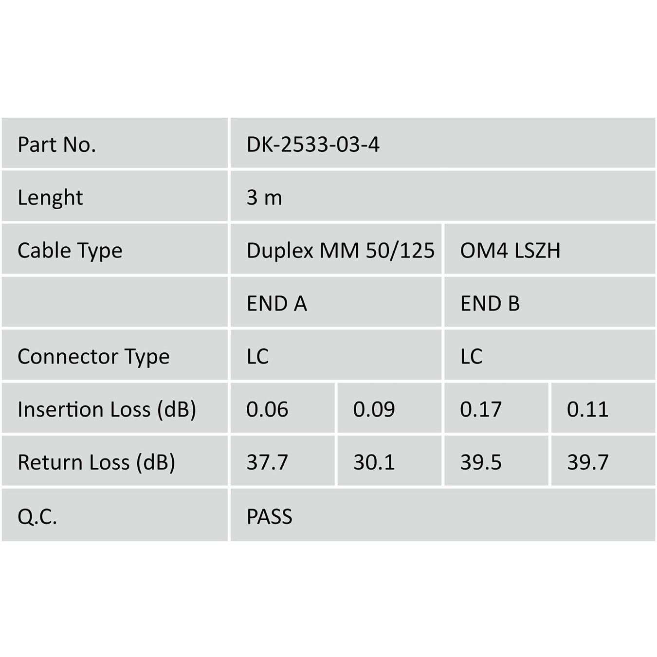 Digitus Fiber Optic Patch Cable LC to LC Duplex OM4 Multimode - 3.0 m - Violet — Buy in Cyprus with Fast Delivery