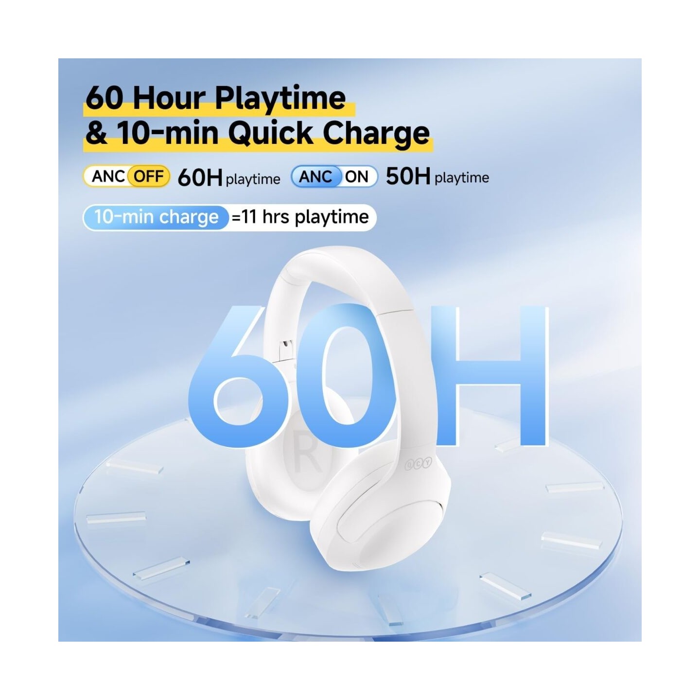 QCY H3 Lite Headset White - H3 Lite - ANC, 40mm Drivers, 68ms Latency, 60h Battery — Buy in Cyprus with Fast Delivery