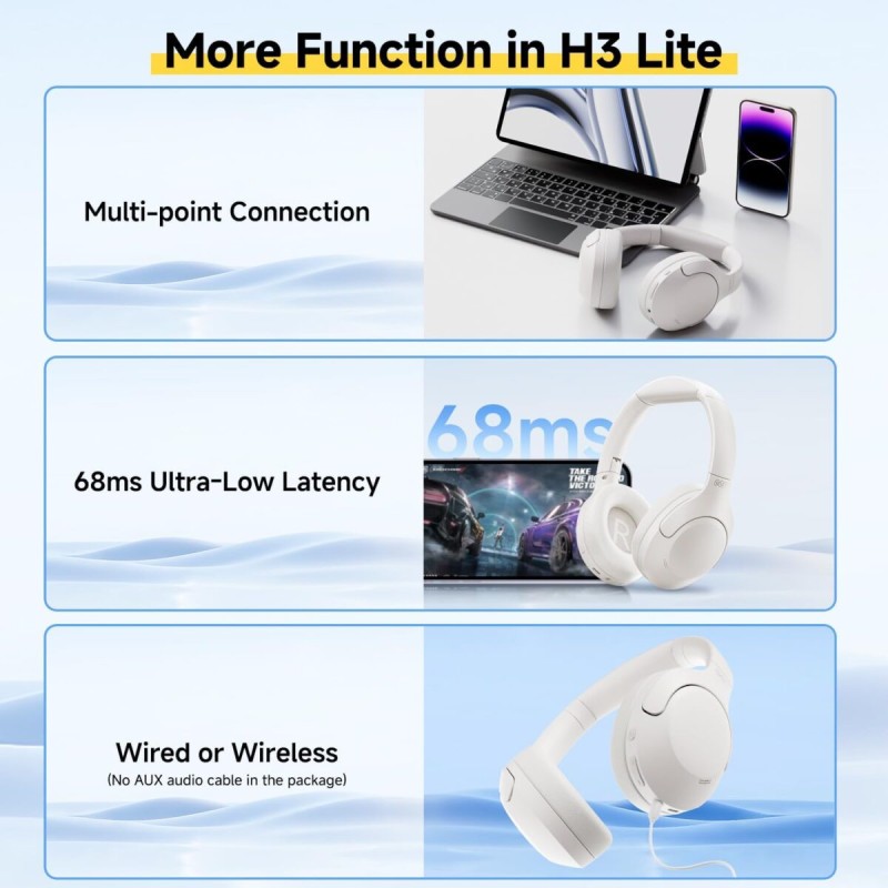 Buy QCY H3 Lite Headset White - H3 Lite - ANC, 40mm Drivers, 68ms Latency, 60h B... in Cyprus, Nicosia, Limassol, Larnaka, Pafos