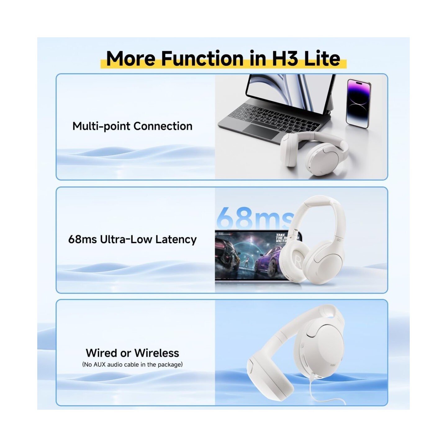 QCY H3 Lite Headset White - H3 Lite - ANC, 40mm Drivers, 68ms Latency, 60h Battery — Buy in Cyprus with Fast Delivery
