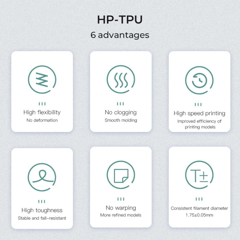 Buy Creality HP-TPU White Filament - 3301040031 - Color White, Diameter 1.75mm, ... in Cyprus, Nicosia, Limassol, Larnaka, Pafos