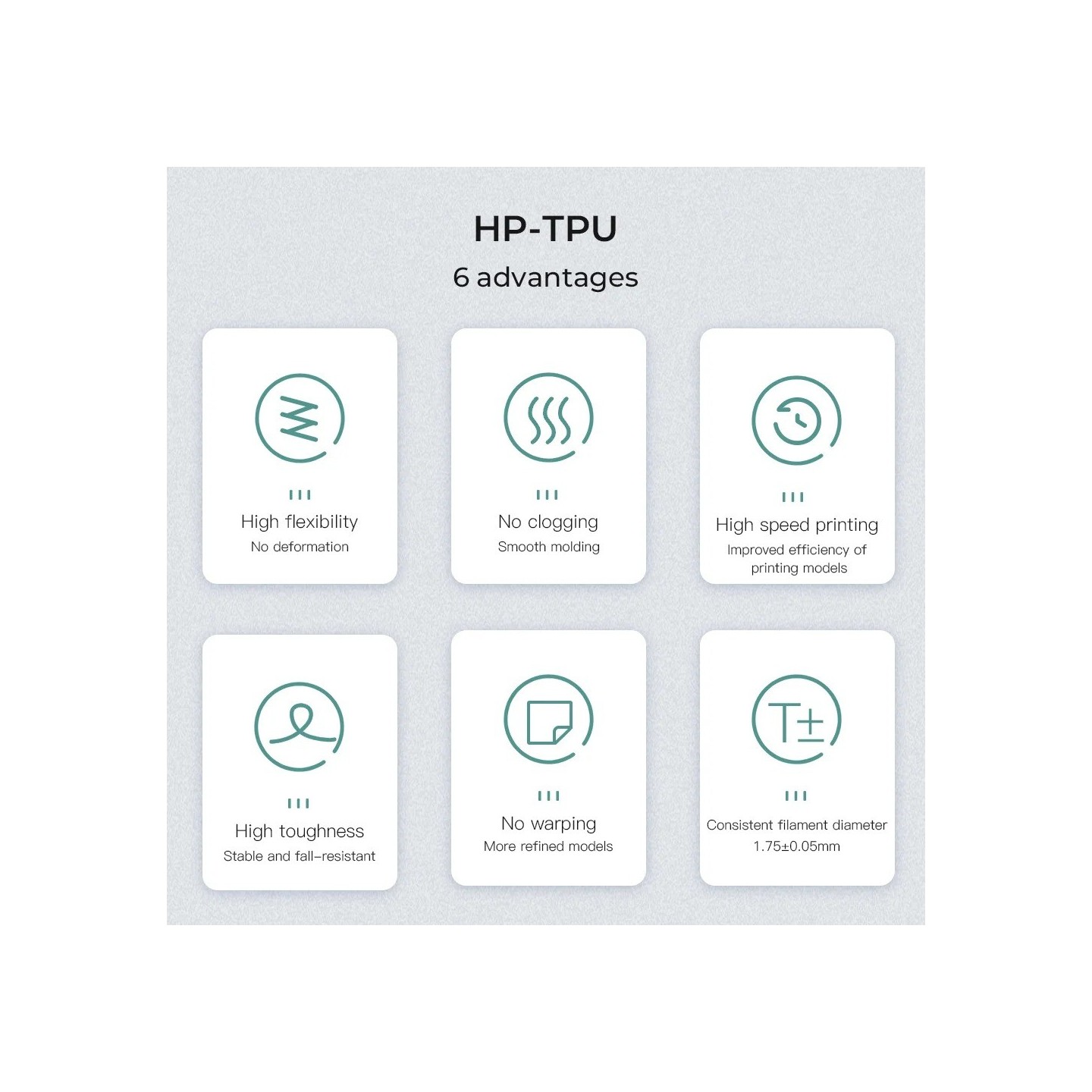 Creality HP-TPU White Filament - 3301040031 - Color White, Diameter 1.75mm, Weight 1kg — Buy in Cyprus with Fast Delivery