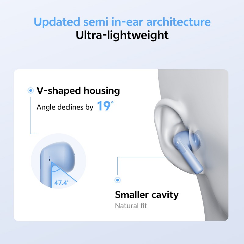 Buy QCY AilyBuds E20 Clear Blue - E20 - Hybrid ANC TWS Earbuds, 6 mics, 13mm dri... in Cyprus, Nicosia, Limassol, Larnaka, Pafos