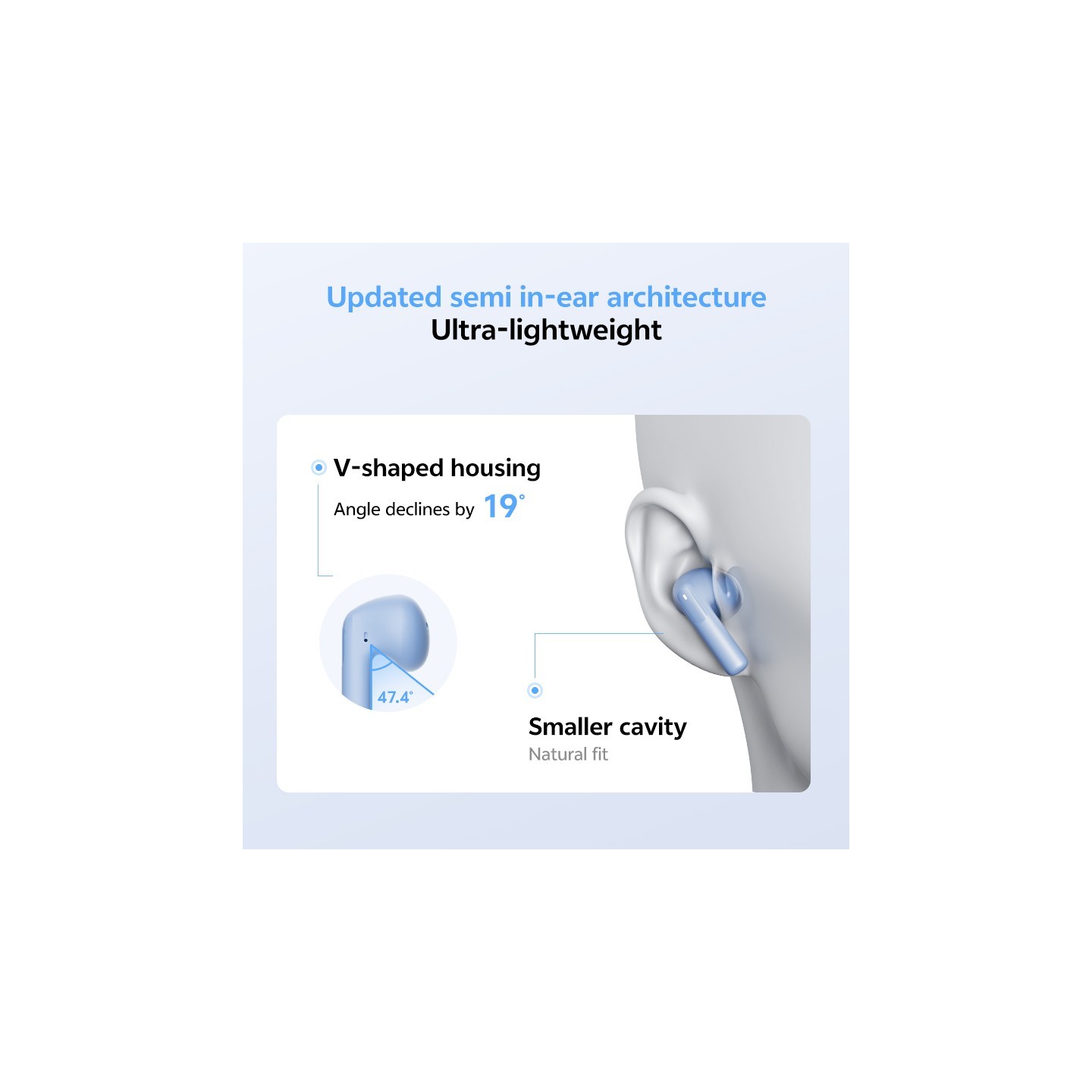 QCY AilyBuds E20 Clear Blue - E20 - Hybrid ANC TWS Earbuds, 6 mics, 13mm driver, IPX4, BT5.4, 35h