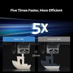 Buy Creality Hyper ABS White 1.75mm Filament - 1 kg Spool in Cyprus, Nicosia, Limassol, Larnaka, Pafos