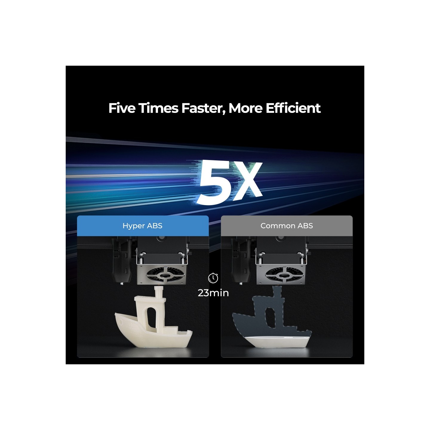 Creality Hyper ABS Filament - Characteristics (Black, 1.75 mm, 1 kg) — Buy in Cyprus with Fast Delivery