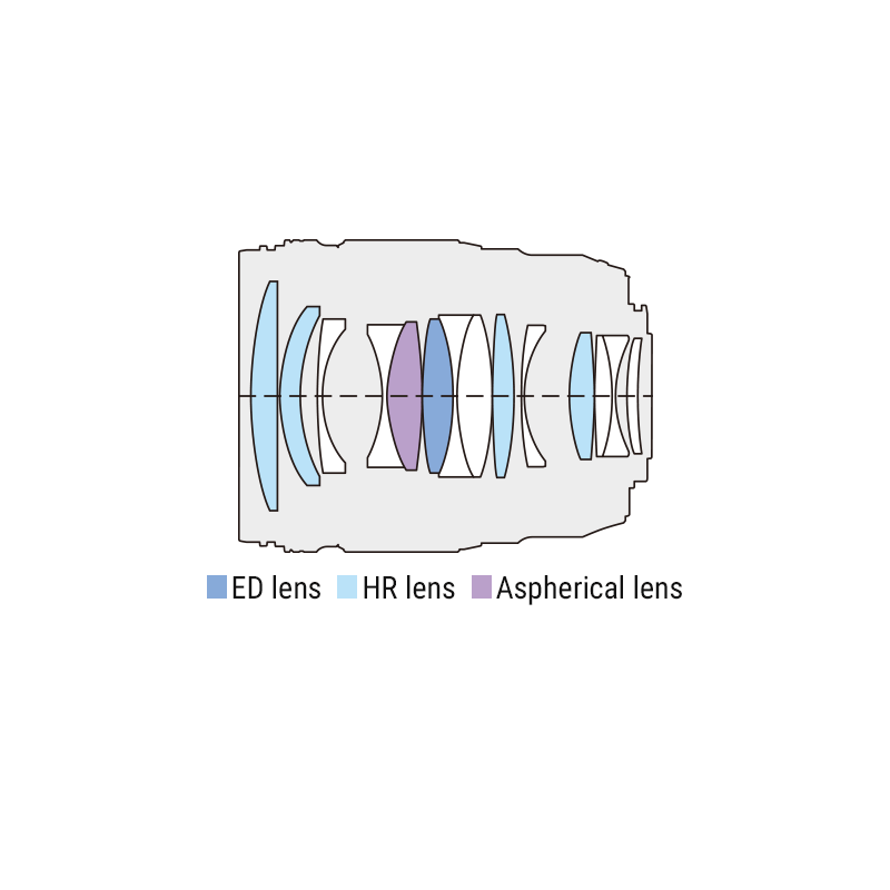 Buy M.Zuiko Digital ED 45mm F1.2 PRO - ET-M4512PRO - Micro Four Thirds Portrait ... in Cyprus, Nicosia, Limassol, Larnaka, Pafos