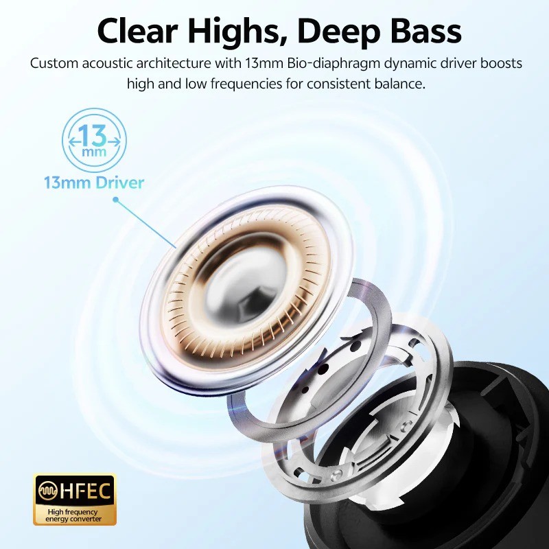 Buy QCY AilyBuds E10 - E10 - Blue, LDAC Hi-Res, 4-mic ENC, 13mm Driver, TWS, IPX... in Cyprus, Nicosia, Limassol, Larnaka, Pafos