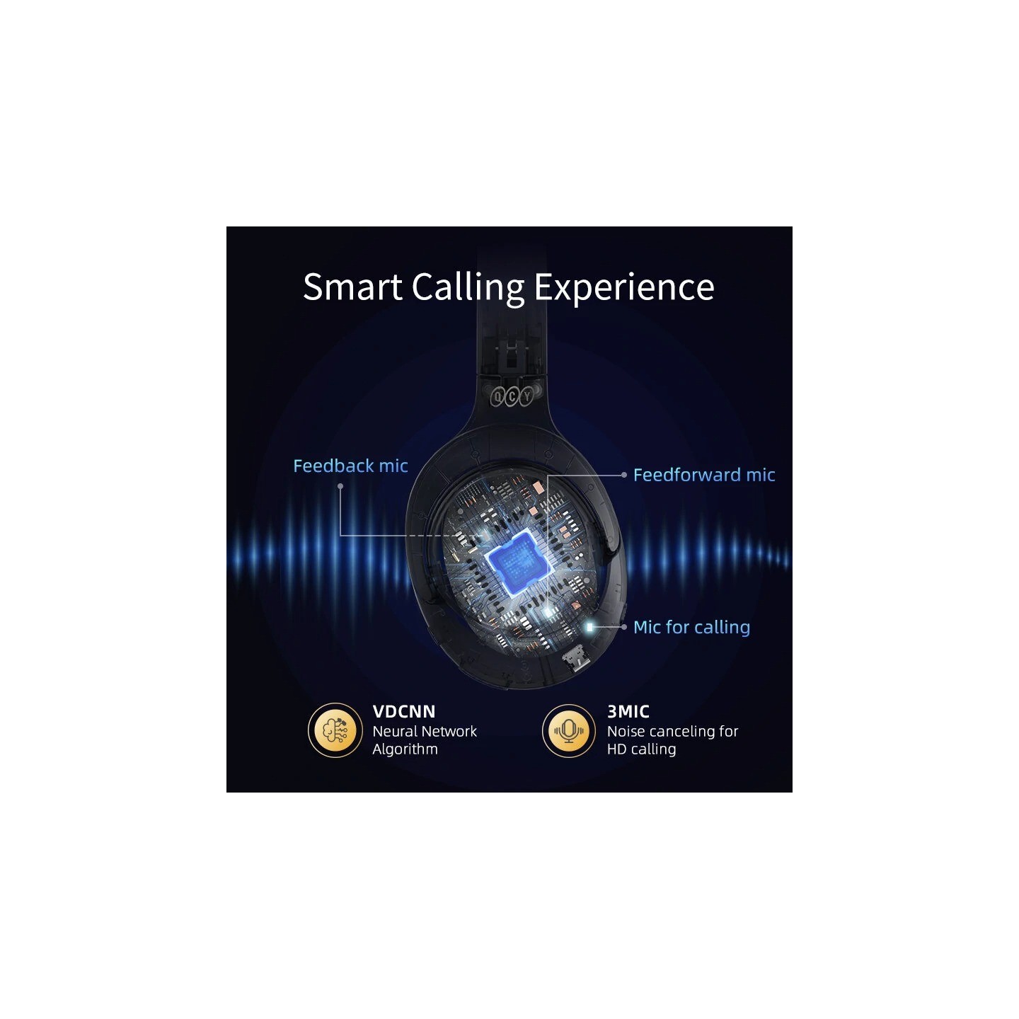 QCY H3 High-Res Headset - H3 - Blue, Wireless BT, 4-Mode ANC, 60h Multipoint — Buy in Cyprus with Fast Delivery