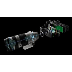 Buy M.Zuiko Digital ED 50-200mm F2.8 IS PRO - 50-200mm F2.8 IS PRO - Micro Four ... in Cyprus, Nicosia, Limassol, Larnaka, Pafos