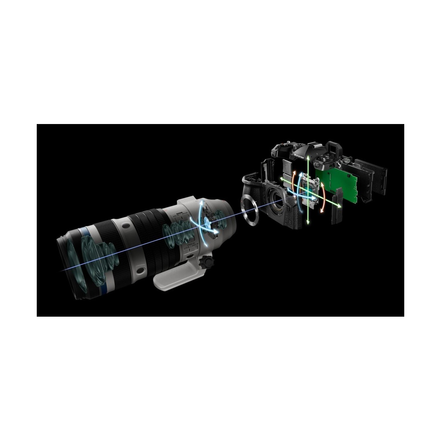 M.Zuiko Digital ED 50-200mm F2.8 IS PRO - 50-200mm F2.8 IS PRO - Micro Four Thirds Pro telephoto zoom with IS