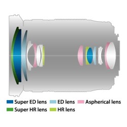 Buy Olympus M.Zuiko Digital ED 12-200mm F3.5-6.3 - 12-200mm F3.5-6.3 - Black Ult... in Cyprus, Nicosia, Limassol, Larnaka, Pafos