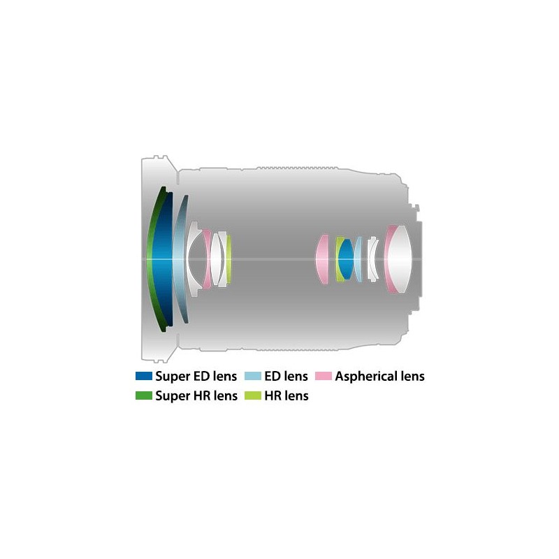 Buy Olympus M.Zuiko Digital ED 12-200mm F3.5-6.3 - 12-200mm F3.5-6.3 - Black Ult... in Cyprus, Nicosia, Limassol, Larnaka, Pafos