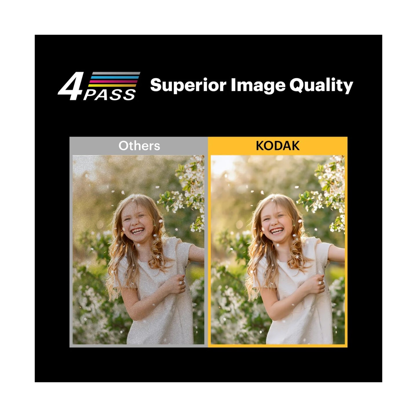 Kodak Mini 3 Retro 4PASS Smartphone Photo Printer - Mini 3 Retro - Yellow, Portable — Buy in Cyprus with Fast Delivery