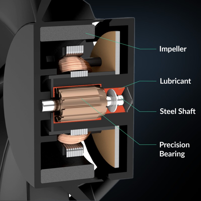 Buy Arctic Freezer 8A - 8A - AM5/AM4 Direct-Touch CPU Cooler - Dual 120mm Fans in Cyprus, Nicosia, Limassol, Larnaka, Pafos