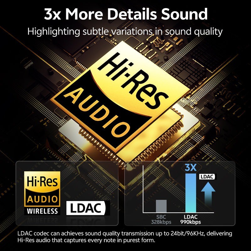 Buy QCY AilyBuds E10 Black - E10 - TWS Earbuds, Hi-Res LDAC, 13mm Bio-diaphragm,... in Cyprus, Nicosia, Limassol, Larnaka, Pafos