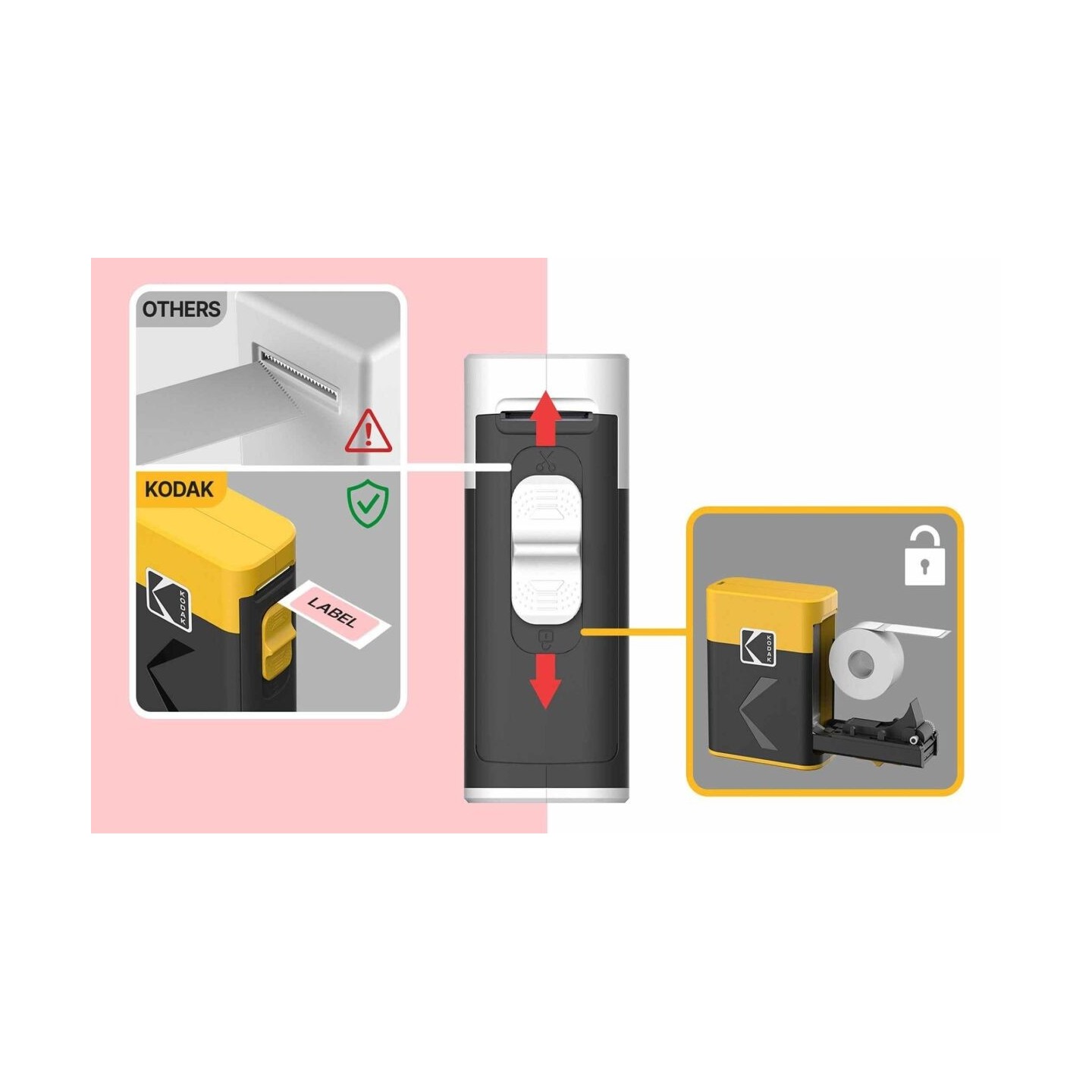 Kodak Label ERA M50 Label Maker - M50 - Yellow, Direct Thermal 203 DPI — Buy in Cyprus with Fast Delivery