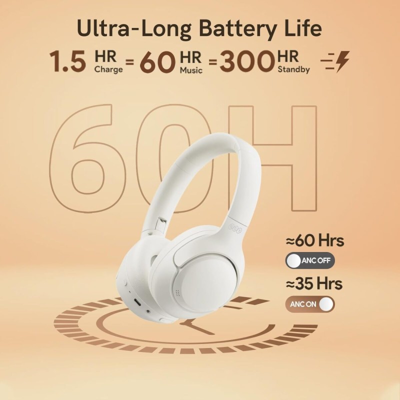 Buy QCY H3 High-Res Headset - H3 - White, 60h BT, 4-Mode ANC in Cyprus, Nicosia, Limassol, Larnaka, Pafos