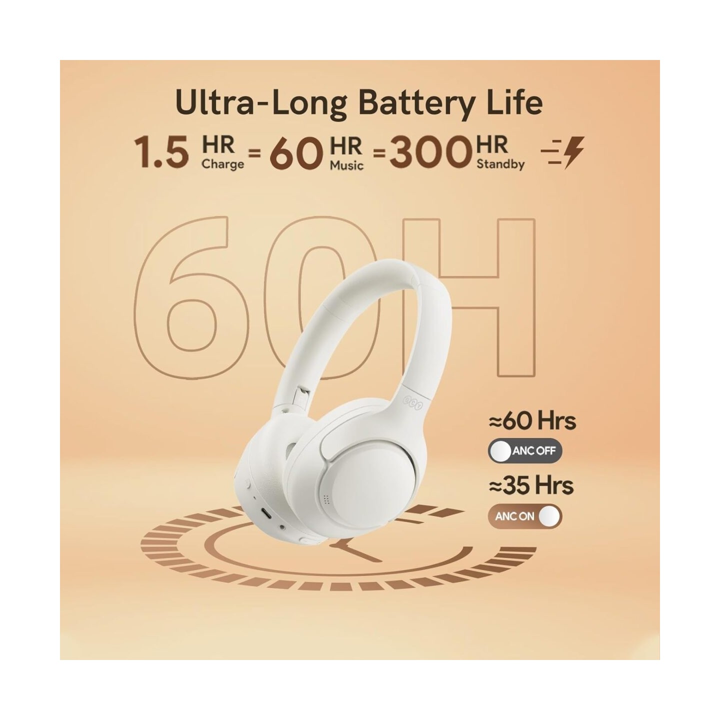 QCY H3 High-Res Headset - H3 - White, 60h BT, 4-Mode ANC — Buy in Cyprus with Fast Delivery