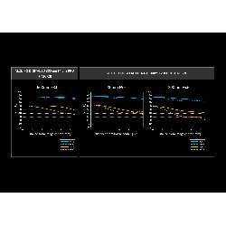 Buy Olympus MC 2.0 Teleconverter for M.ZUIKO DIGITAL 40-150mm 1:2.8 PRO & M.ZUIK... in Cyprus, Nicosia, Limassol, Larnaka, Pafos