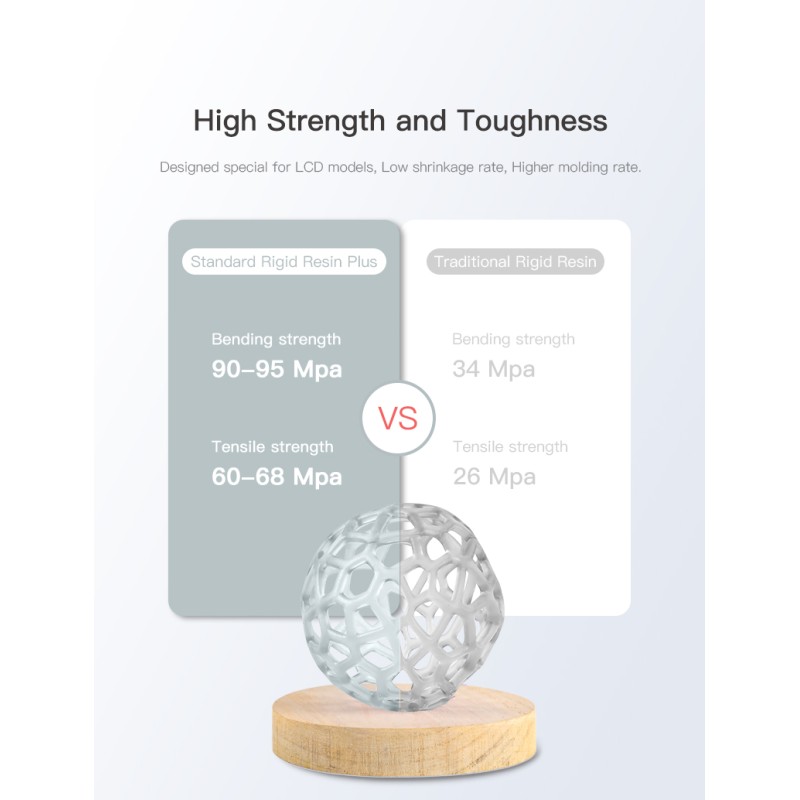 Buy Creality Resin Plus Grey 1kg Standard Rigid Resin Plus for 3D Printers - 330... in Cyprus, Nicosia, Limassol, Larnaka, Pafos