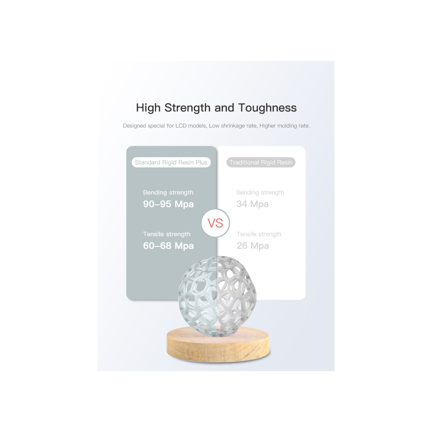 Creality Resin Plus Grey 1kg Standard Rigid Resin Plus for 3D Printers - 3302020089 - (Grey, 1 kg)