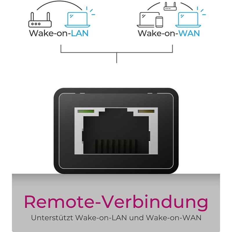 Buy ICY BOX IB-HUB1419-LAN USB 3.0 USB-C HUB 3xUSB 3.0 1xGigabit LAN - IB-HUB141... in Cyprus, Nicosia, Limassol, Larnaka, Pafos
