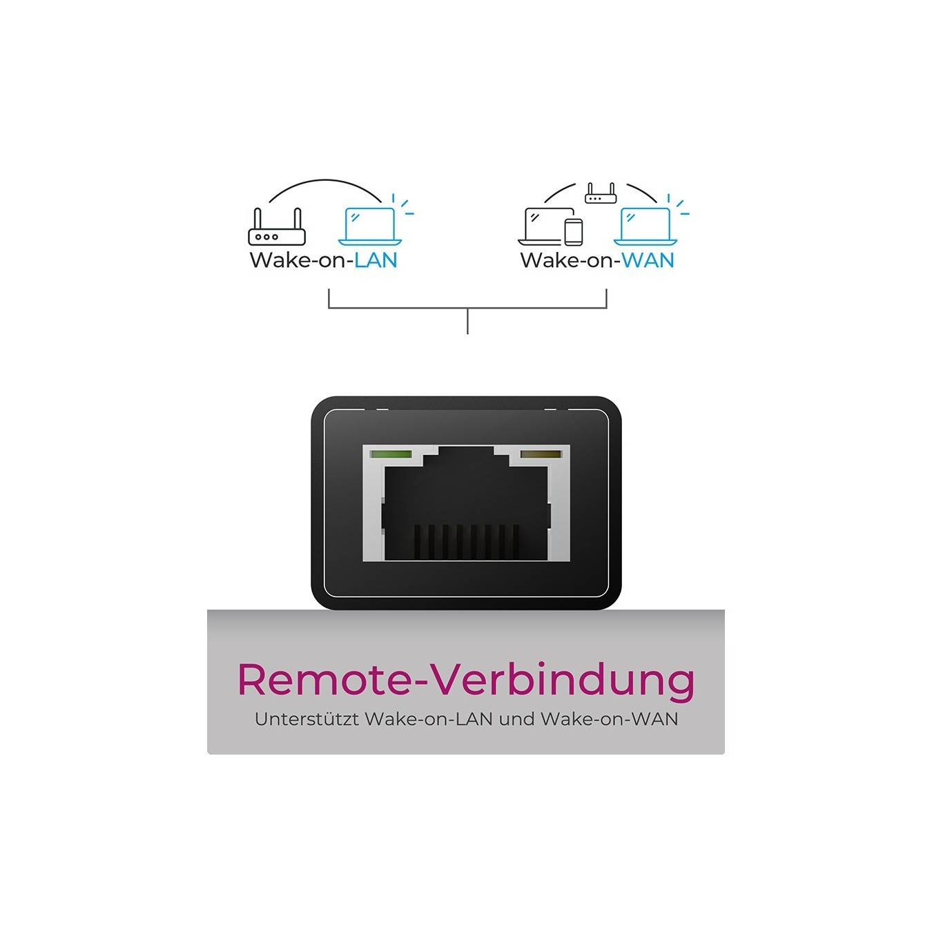 ICY BOX IB-HUB1419-LAN USB 3.0 USB-C HUB 3xUSB 3.0 1xGigabit LAN - IB-HUB1419-LAN - Black Aluminium