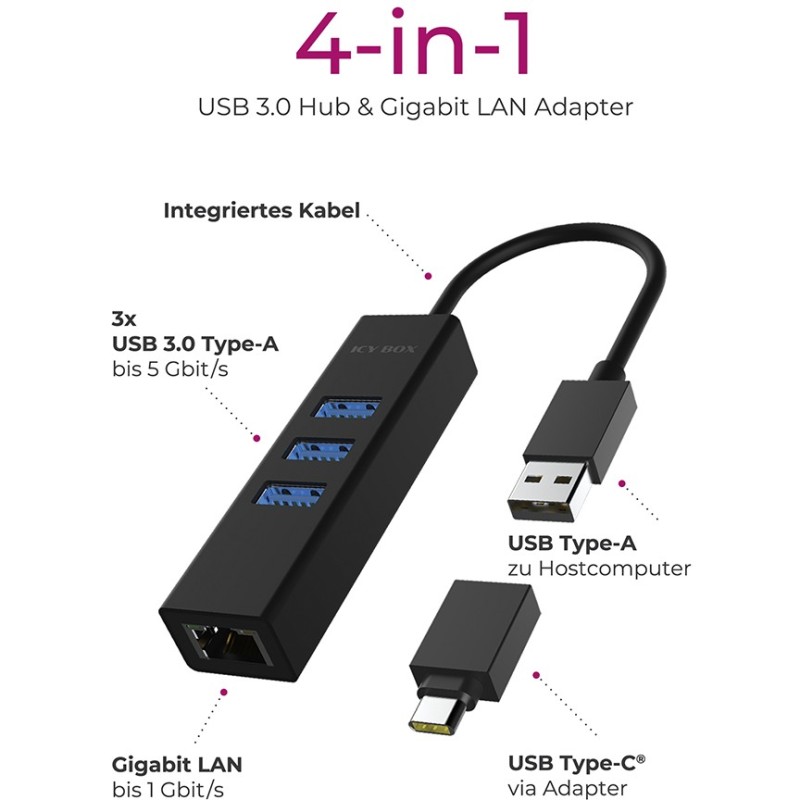 Buy ICY BOX IB-HUB1419-LAN USB 3.0 USB-C HUB 3xUSB 3.0 1xGigabit LAN - IB-HUB141... in Cyprus, Nicosia, Limassol, Larnaka, Pafos