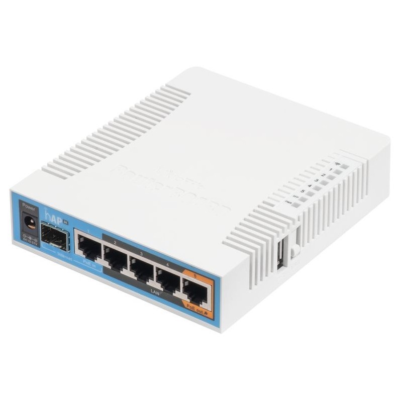 Buy MikroTik RB962UiGS-5HacT2HnT in Cyprus, Nicosia, Limassol, Larnaka, Pafos