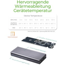 Buy ICY BOX USB-C 3.1 NVMe Enclosure for M.2 NVMe SSD - IB-1817M-C31 - Aluminium in Cyprus, Nicosia, Limassol, Larnaka, Pafos