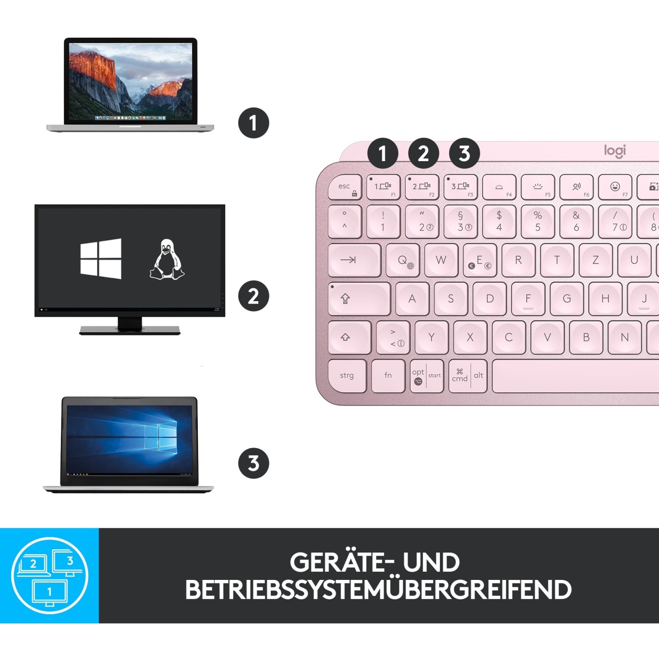 MXKEYS MINI WRLS ILLUMINATED KB - Pink — Buy in Cyprus with Fast Delivery