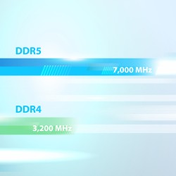 Buy Patriot DIMM 6000 DDR5 (2x24 GB) Dual-Kit - PVER548G60C42KW - Viper Elite 5 ... in Cyprus, Nicosia, Limassol, Larnaka, Pafos