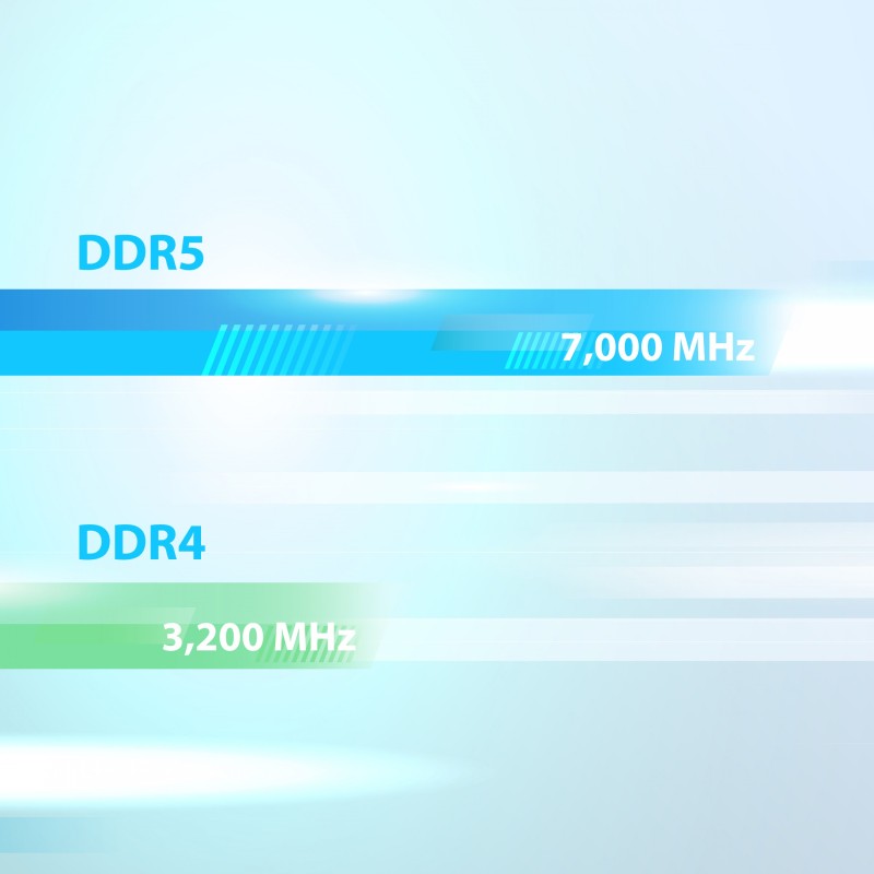 Buy Patriot DIMM 6000 DDR5 (2x24 GB) Dual-Kit - PVER548G60C42KW - Viper Elite 5 ... in Cyprus, Nicosia, Limassol, Larnaka, Pafos