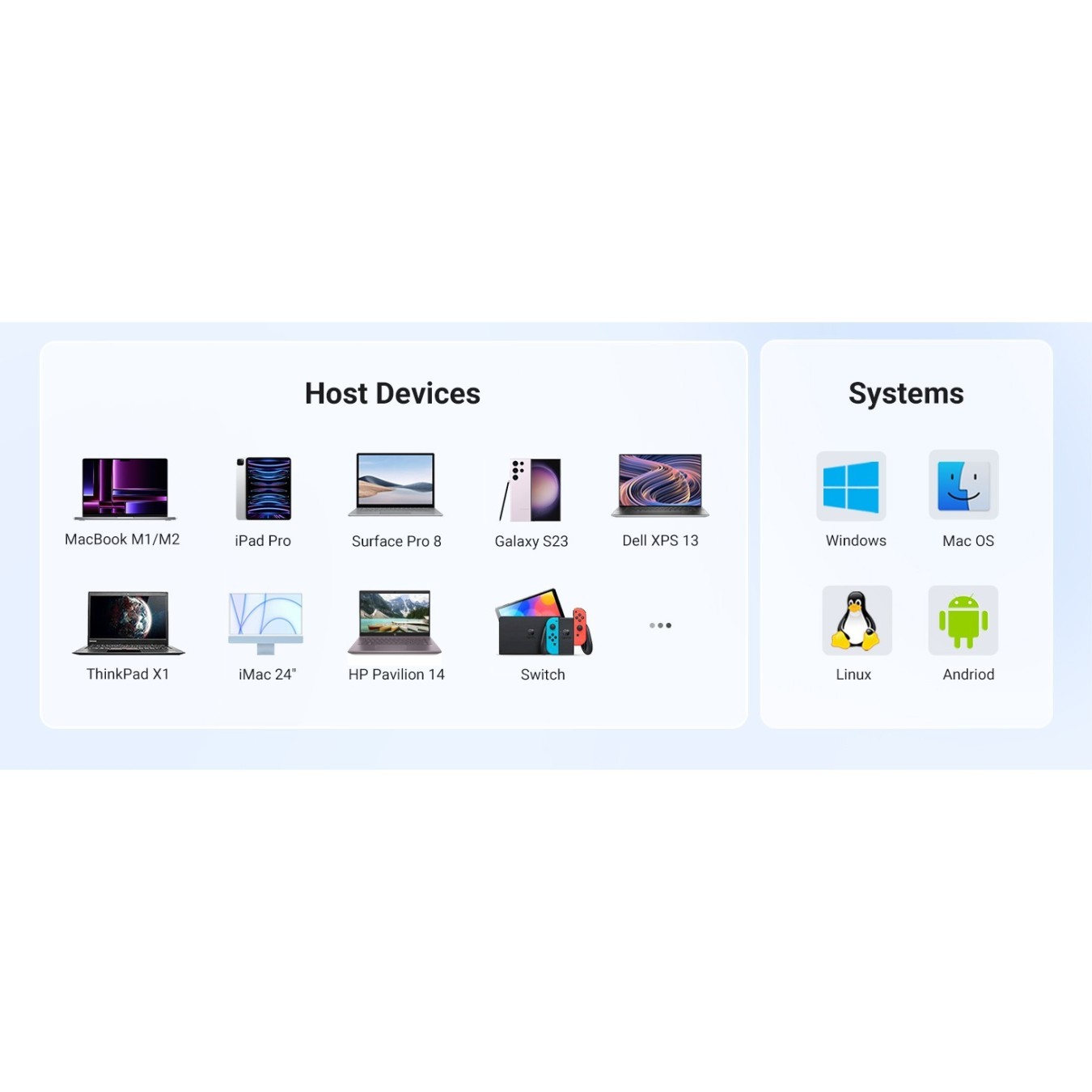 UGREEN Revodok 5-in-1 4K HDMI USB-C Hub with 3x USB-A 3.0 — Buy in Cyprus with Fast Delivery