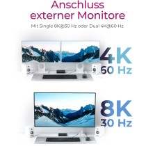 ICY BOX IB-HUB801-TB4 Thunderbolt 4 Hub 4-Port Dock - IB-HUB801-TB4 - Anthracite/Black — Buy in Cyprus with Fast Delivery