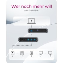 ICY BOX IB-HUB801-TB4 Thunderbolt 4 Hub 4-Port Dock - IB-HUB801-TB4 - Anthracite/Black — Buy in Cyprus with Fast Delivery