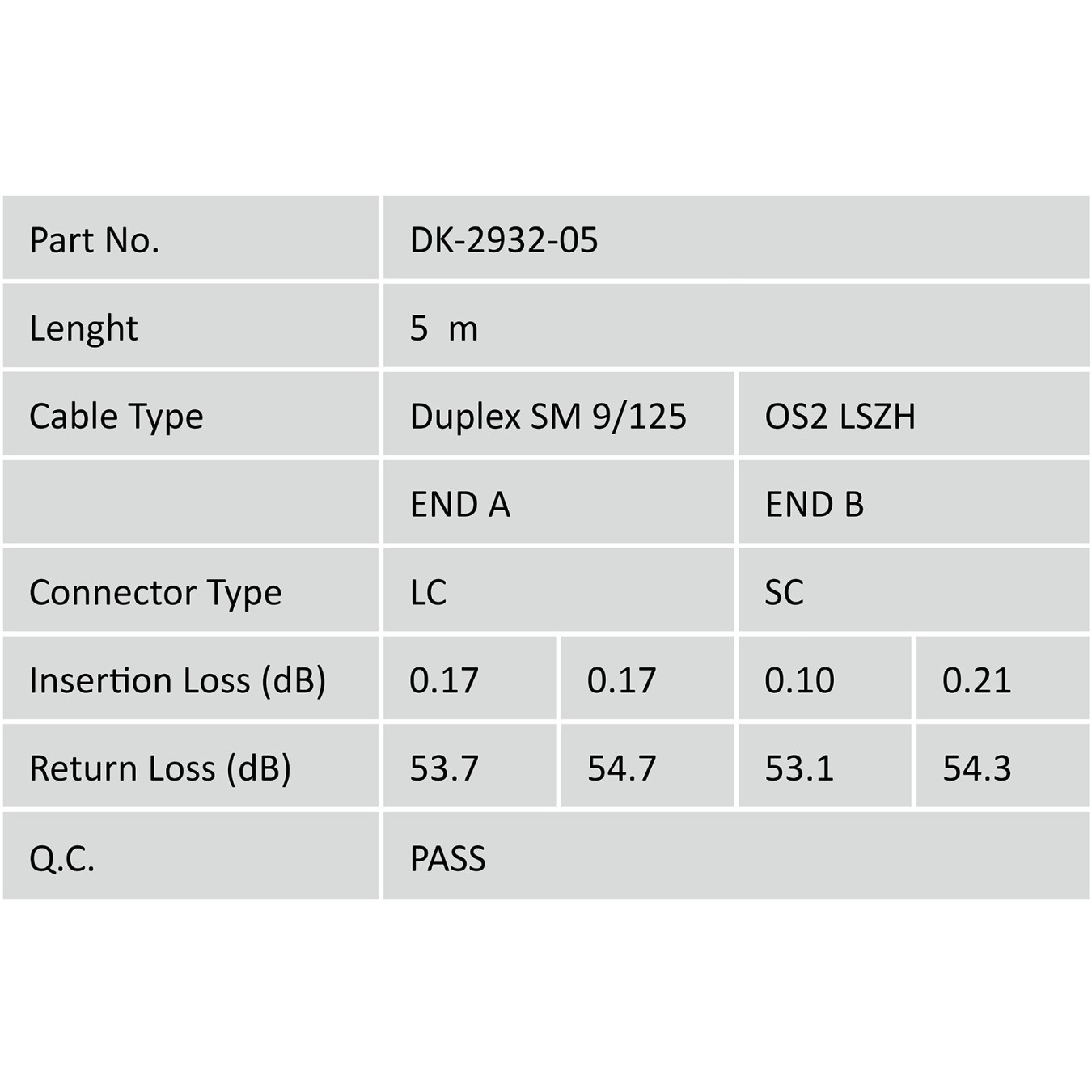 DIGITUS LWL Patchkabel LC to SC 5.00m Singlemode OS2 Duplex - Yellow — Buy in Cyprus with Fast Delivery