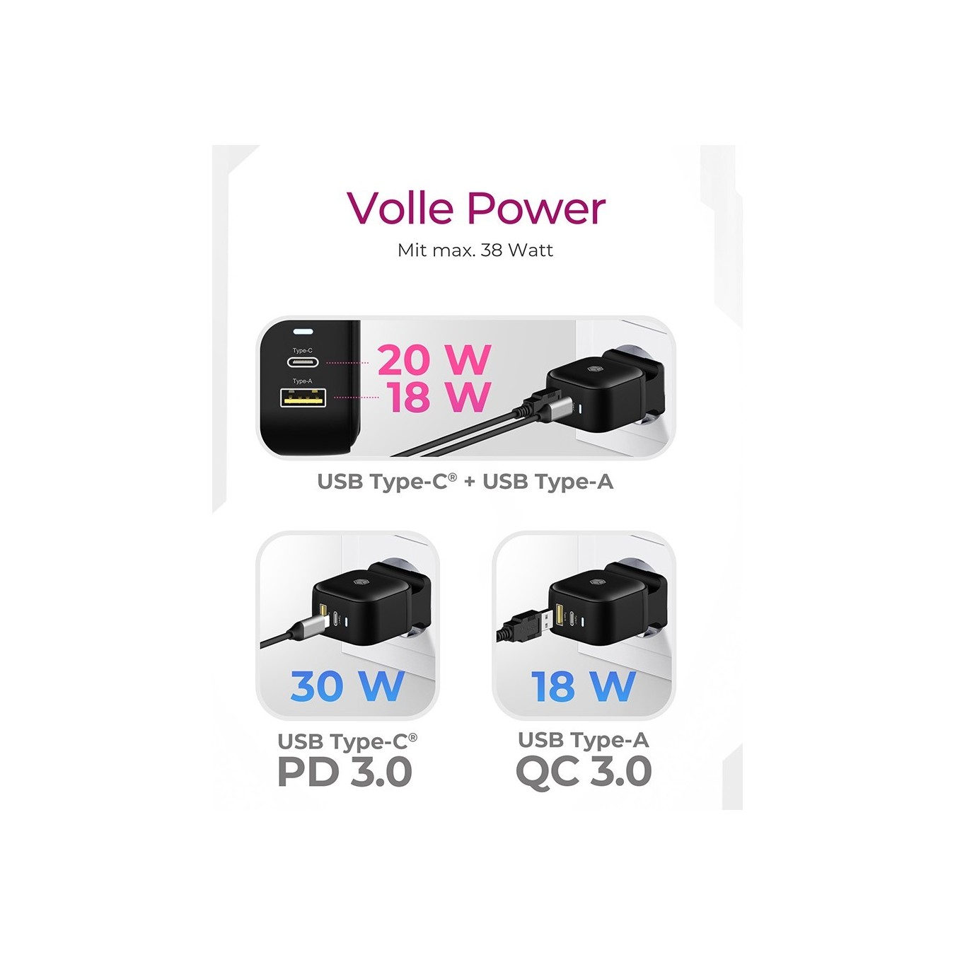 ICY BOX Charger 38W 2-Port USB-A 18W USB-C 30W Black — Buy in Cyprus with Fast Delivery