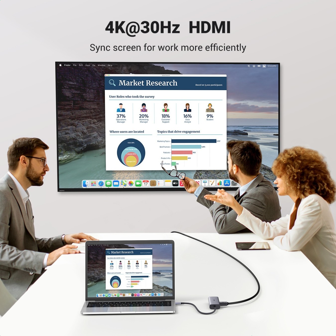 UGREEN USB-C Hub - 2x USB 3.0, HDMI, RJ45, SD & TF, PD Port — Buy in Cyprus with Fast Delivery