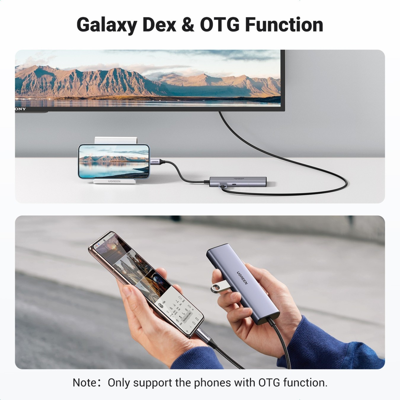 UGREEN USB-C Hub - 2x USB 3.0, HDMI, RJ45, SD & TF, PD Port — Buy in Cyprus with Fast Delivery