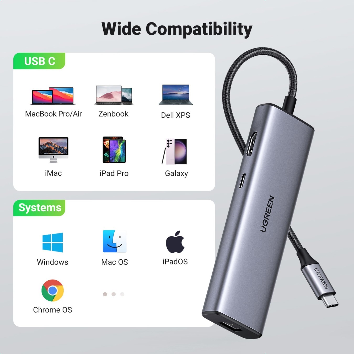 UGREEN USB-C Hub - 2x USB 3.0, HDMI, RJ45, SD & TF, PD Port — Buy in Cyprus with Fast Delivery