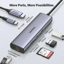 UGREEN USB-C Hub - 2x USB 3.0, HDMI, RJ45, SD & TF, PD Port — Buy in Cyprus with Fast Delivery