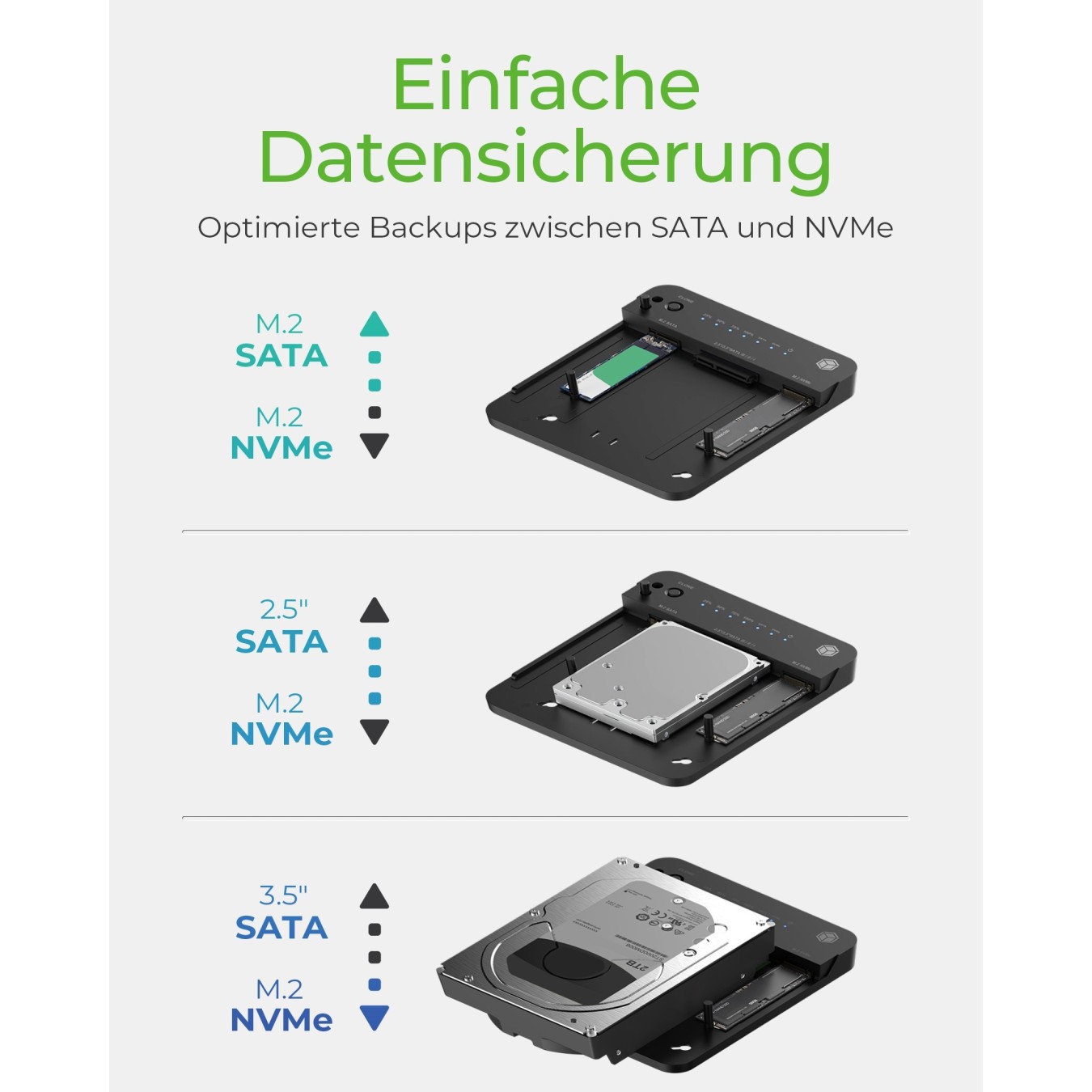 ICY BOX Docking Station 6.4cm (2.5) & SATA & M.2 NVMe - USB 3.2 — Buy in Cyprus with Fast Delivery
