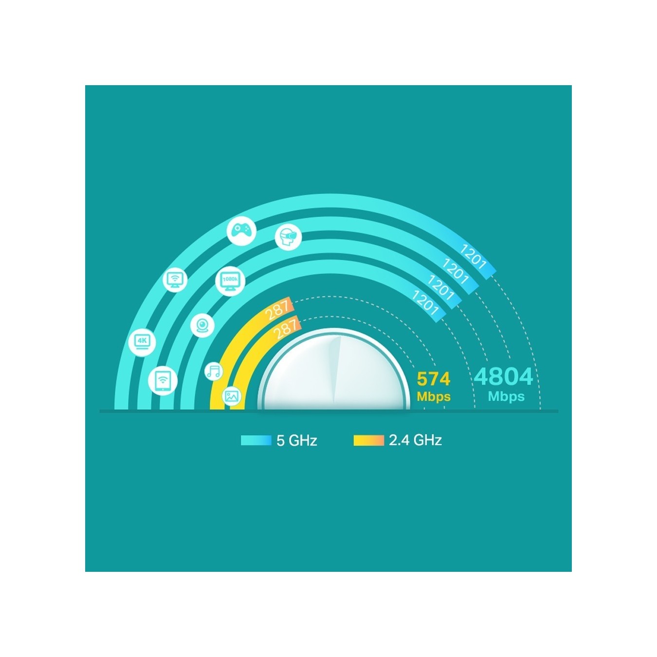 TP-LINK Deco X60 AX3000 - X60 - Dual-band Mesh Wi-Fi 6 (2-pack) — Buy in Cyprus with Fast Delivery