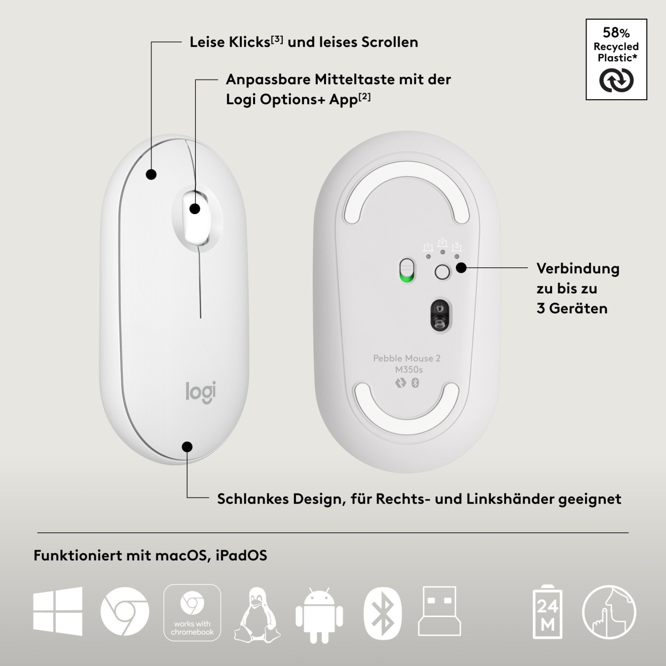 Logitech Pebble 2 Combo Set - 920-012204 - White Wireless German Layout — Buy in Cyprus with Fast Delivery